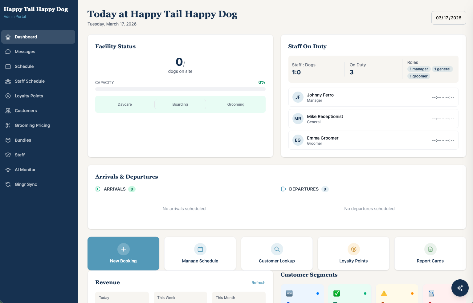 Happy Tail Happy Dog admin dashboard showing facility status, staff on duty, and customer segments